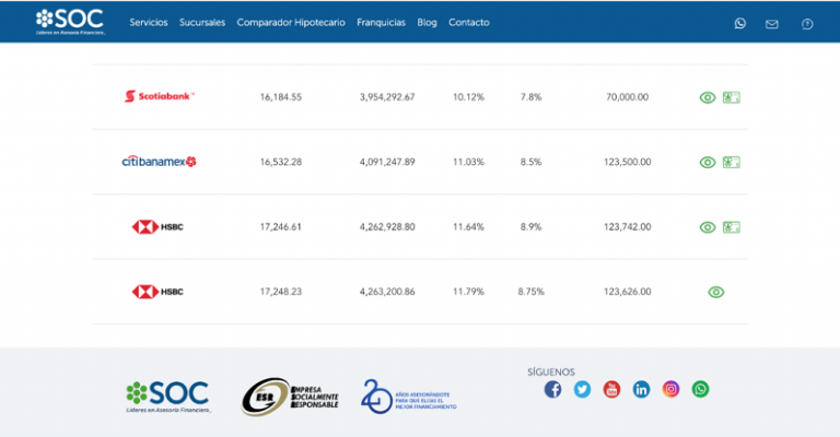 comparador-hipotecario-que-es-esta-herramienta-financiera-y-como-funciona