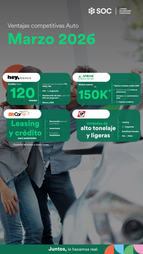 Promociones bancarias en Crédito Automotriz en marzo 2026.